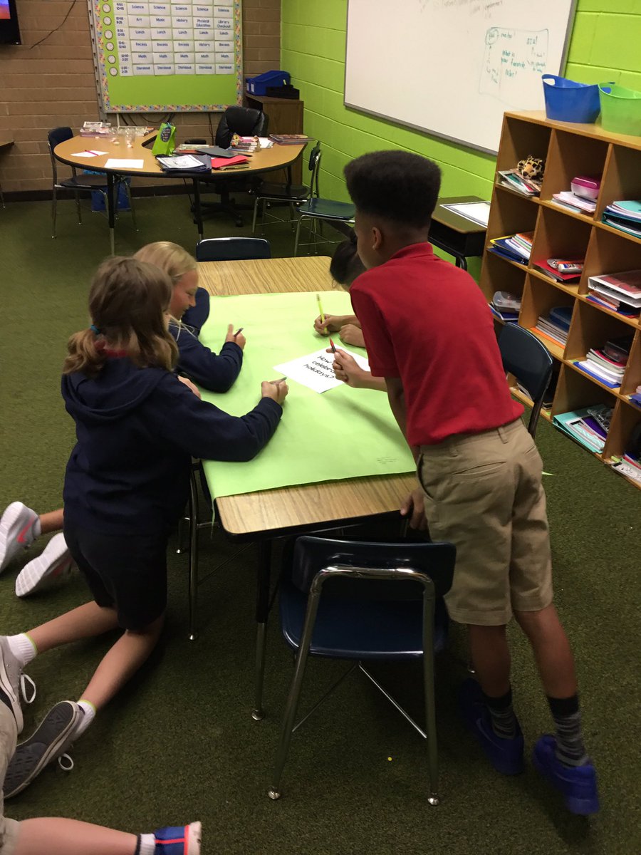 borgquistsl's tweet photo. My go to SOS strategy from @DiscoveryEd is #tablechat Establishing our classroom community through silent chats about culture https://t.co/AUEObWf69Y