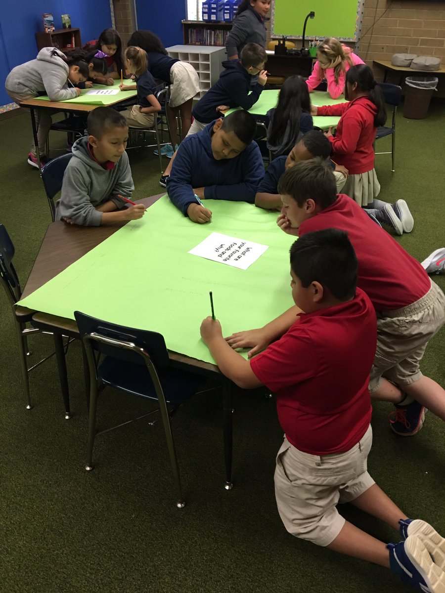 borgquistsl's tweet photo. My go to SOS strategy from @DiscoveryEd is #tablechat Establishing our classroom community through silent chats about culture https://t.co/AUEObWf69Y