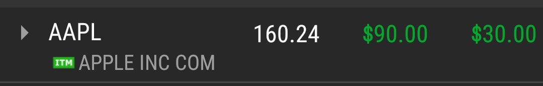 OwensAssetFund's tweet photo. My $AAPL #trade. P/L Open $90. P/L Day $30. Thinking about buying more #bullputspreads... https://t.co/A9BGfSCjDS
