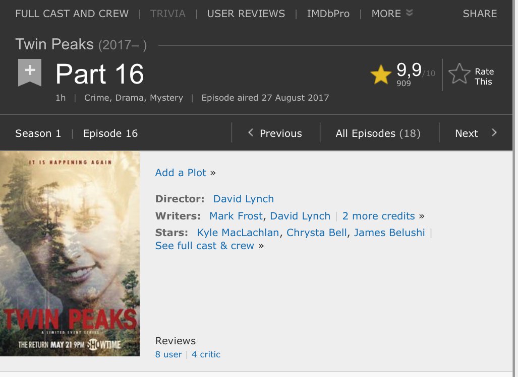 DamnGoodJoe's tweet photo. Episode 16 has a 9,9/10 rating on IMDb at the moment 👍 #twinPeaks #imdb https://t.co/CptcTRl2Ah