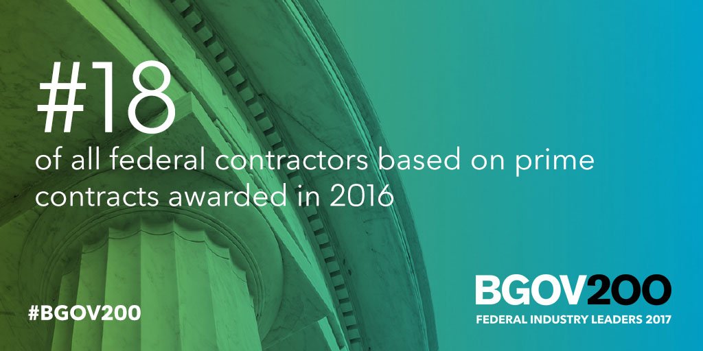 SAICinc's tweet photo. #SAIC has been recognized as a top federal industry leader in the #BGOV200 https://t.co/wQShyDnT3l https://t.co/CMfWnDaOAZ