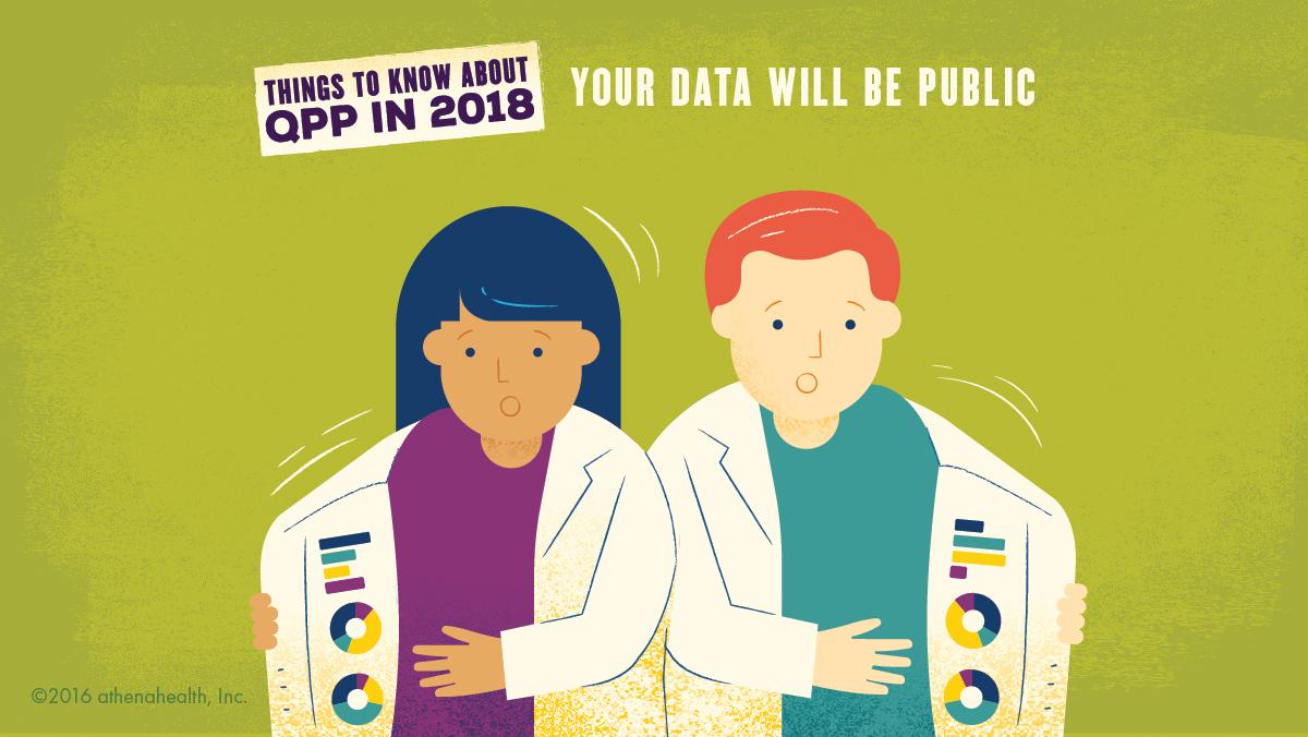 athena_Insight's tweet photo. Your #MIPS category and final scores will be posted on the Physician Compare website. Learn more about #QPP. https://t.co/OTWhqjfXjq https://t.co/k8rmZWV2tH