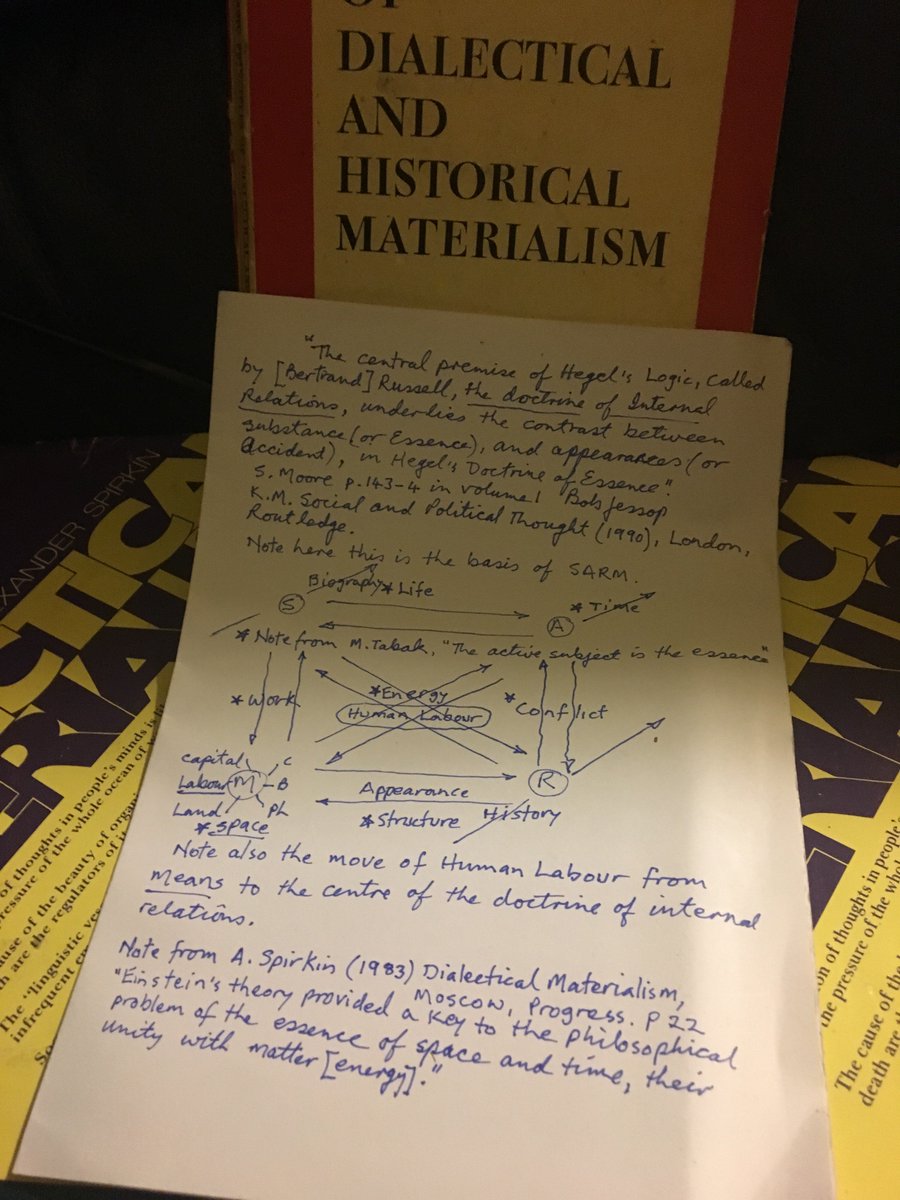CliveLive2's tweet photo. Towards a Theory of Social Reality:
My dad notes! 👍
#SARMcookbook 
#ConversationsInTheKitchen2017
#MarxistDialectics
#CliveLive2 https://t.co/ROR9phA5mj