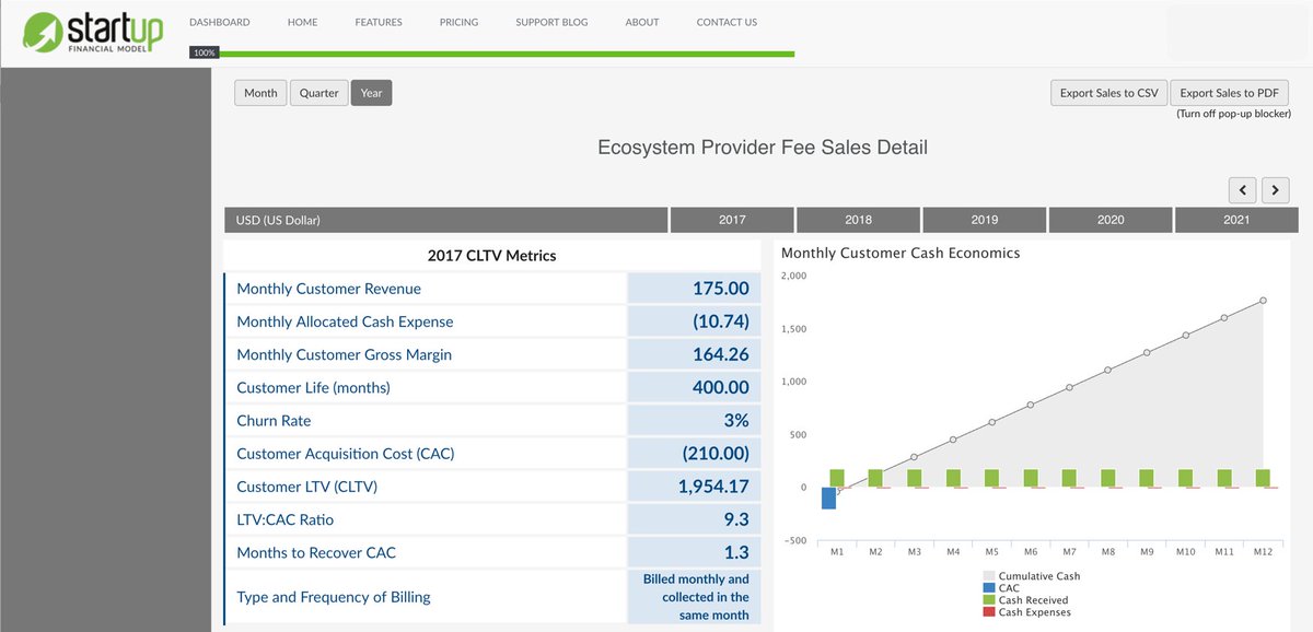 Startup Financial (@StartupFinModel) / Posts / X