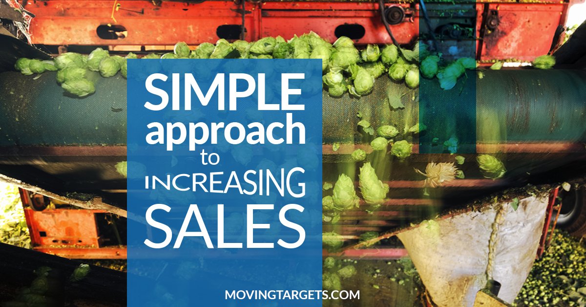 JelinskiMT's tweet photo. How to increase sales using this one simple method https://t.co/3GC8z8u663 https://t.co/r8KFUidNAN