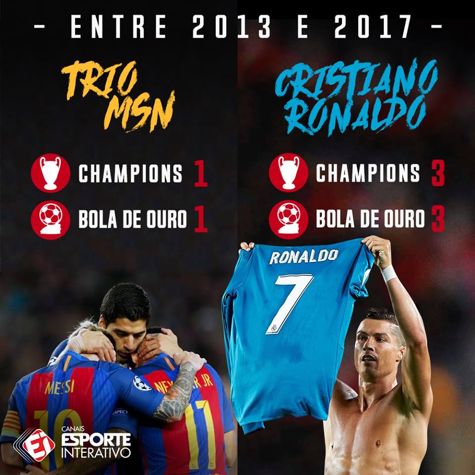 TNTSportsBR's tweet photo. A treta foi lançada! ¯\_(ツ)_/¯ https://t.co/hwuKap8RJi
