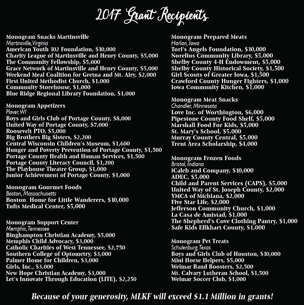 Is your favorite charity on the list? #meatmeinmemphis