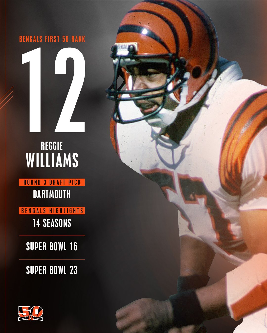 Cincinnati Bengals on X: '12 days until the first game of our 50th Season!  Number 12 on the #Bengals First 50: Reggie Williams #Bengals50   / X