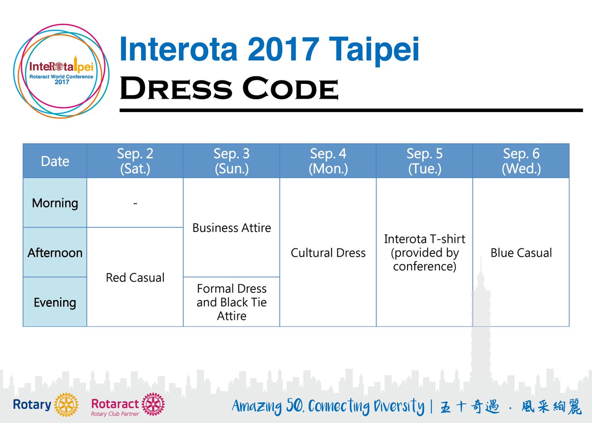 Interota 2017 tweet media
