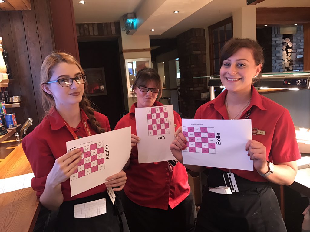 Bank holiday Sales Smasher 💪🏼 Belle is in the league 😝<a href="/hawkeye1070/">Ian Hawkswood</a> <a href="/WeAreSUGM/">WeAreSUGM</a>