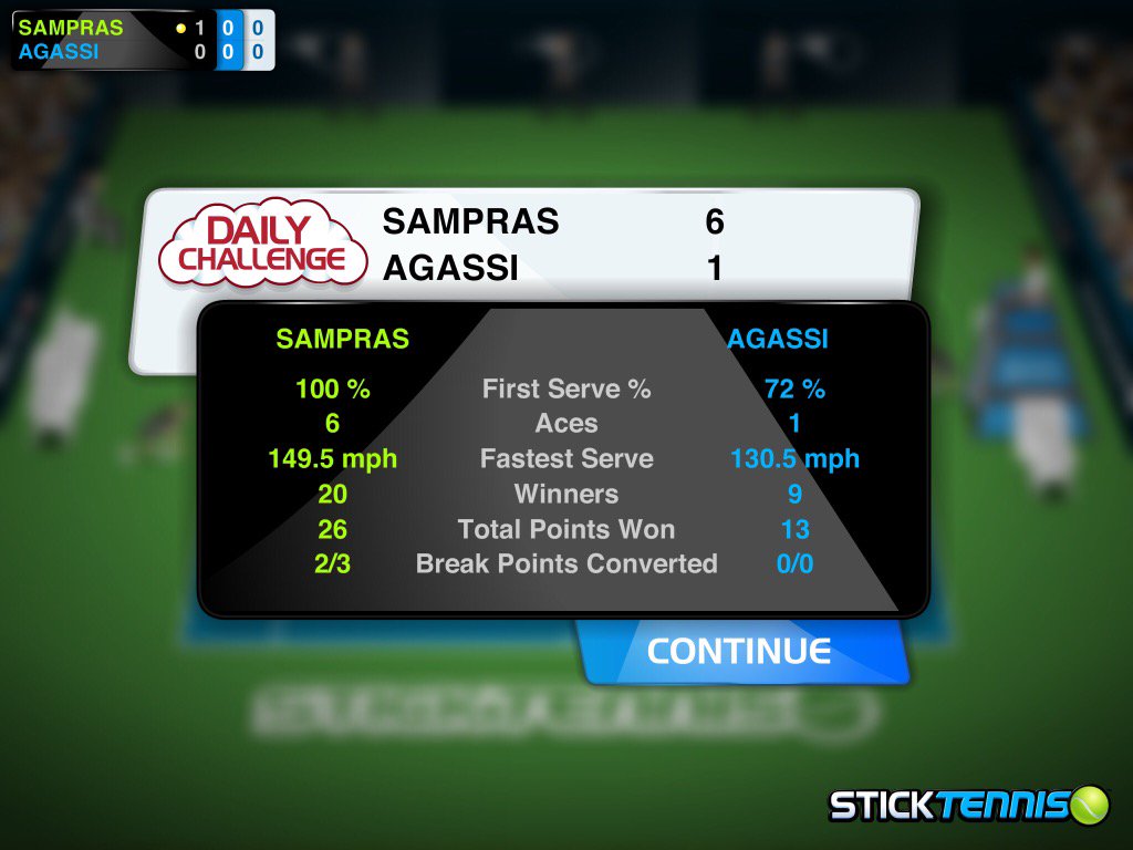 Russc70's tweet photo. I just played as Pete Sampras against Andre Agassi in the #sticktennis Daily Challenge https://t.co/0Us79altuo https://t.co/o3s1tO1cBu