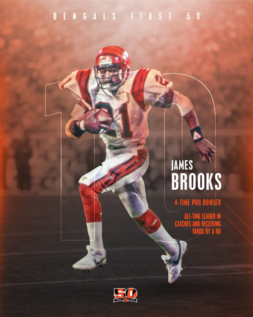 10 days from today: Ravens at Bengals  Number 10 on the #Bengals First 50: James Brooks  #Bengals50 https://t.co/pmoTNPhjEH