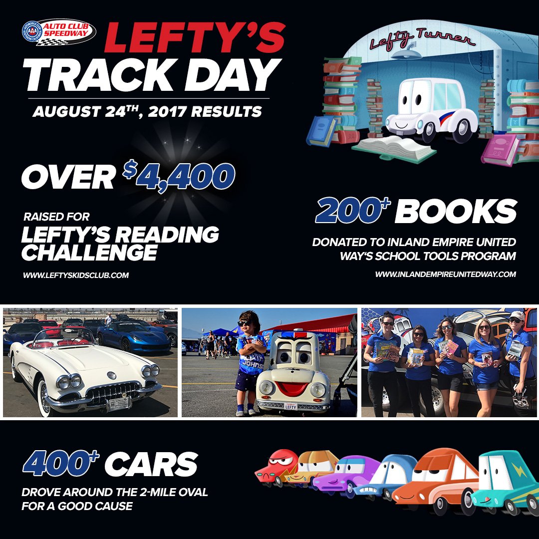 NextGenCA's tweet photo. #LeftysTrackDay Stats: 400+ Cars; 200+ Books and $4,400+ raised for local #schools. News Release:: https://t.co/YXMhUgNt1D https://t.co/GBeKVv9uau