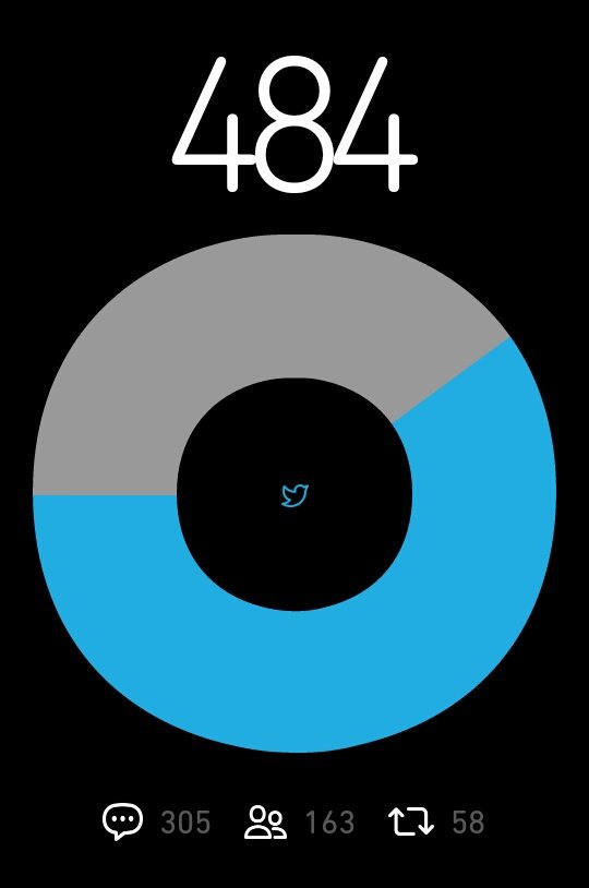 Me ajudem!! #BetaSegueBeta #BetaAjudaBeta #ParceirosBeta