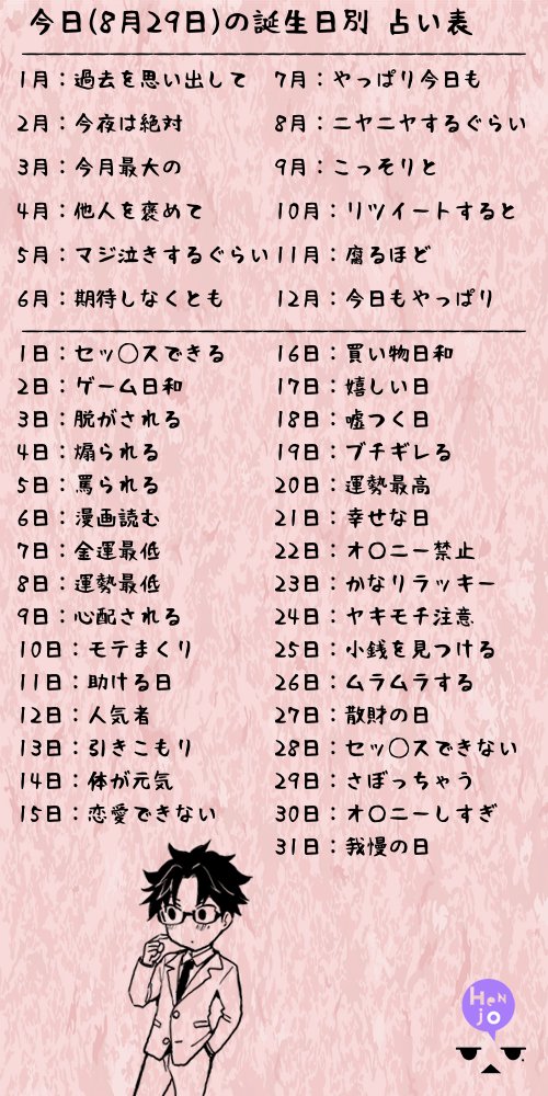 تويتر 高村 亮 変女 على تويتر おはよう 今日は生年月日で占いしちゃいます 誕生日から今日の運勢がわかります 変女 T Co Iwskakliob