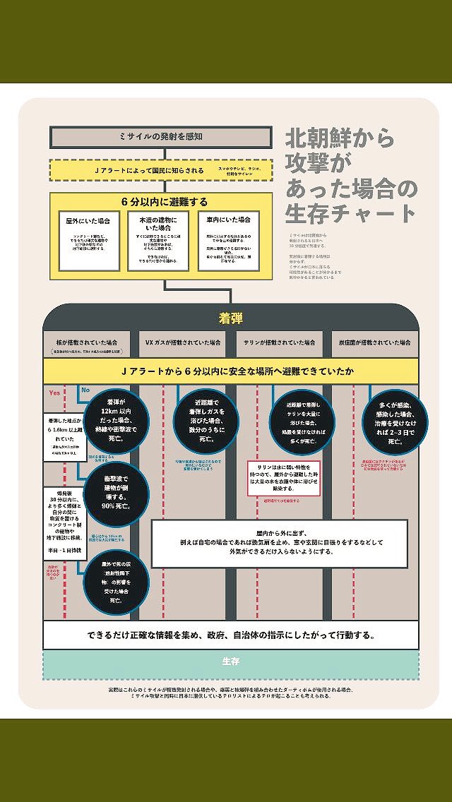 aaaaaaaawwpm's tweet photo. @ayayttro なかなか厳しい https://t.co/0yug7yONya