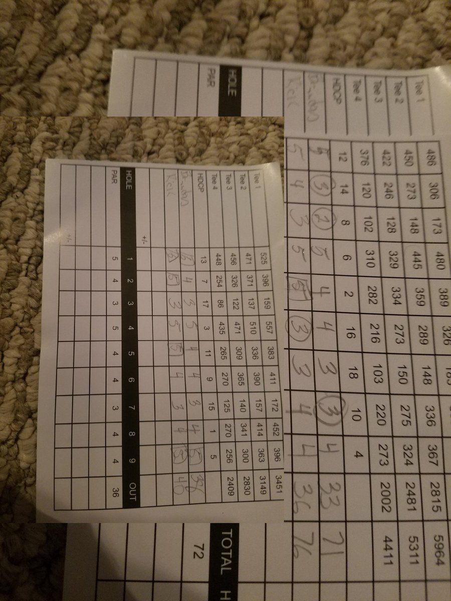 Bibold07's tweet photo. It took me 5 years, but I finally shot under par in 18. Hard work is paying off and thanks to @4golfonline for his videos they helped a ton! https://t.co/5yGMf7vdoy