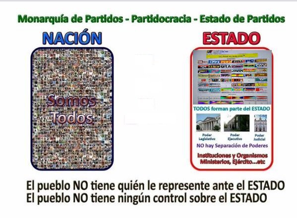 EnkiVzla's tweet photo. TODOS SON ESTADO, son parte inseparable del regimen chavista madurista y mudista! son todos contra uno! https://t.co/2QmXvX7blI 46<