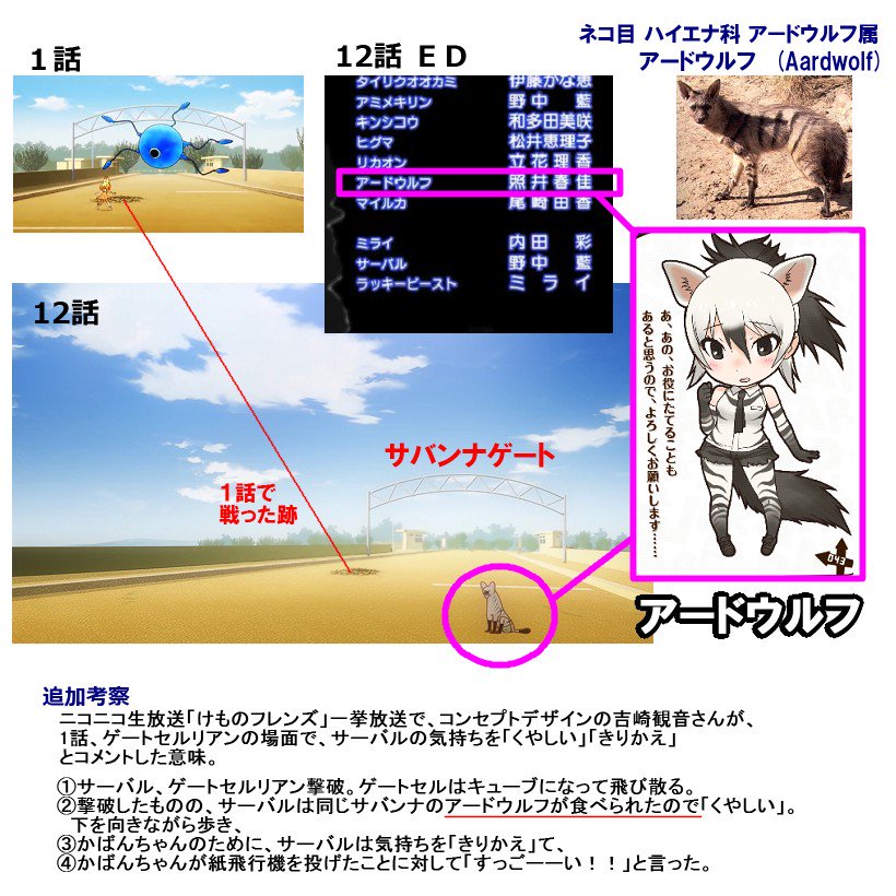 Ginneko3d Pa Twitter 12話 のこのシーンに出てきたこの動物は アードウルフ である 台詞は へっへっへっへっ 声優欄にもクレジットされている １話 の裏で人知れずゲートセルリアンと戦い 奮戦空しく食べられてしまっていたフレンズが ゲートセル退治後に元の