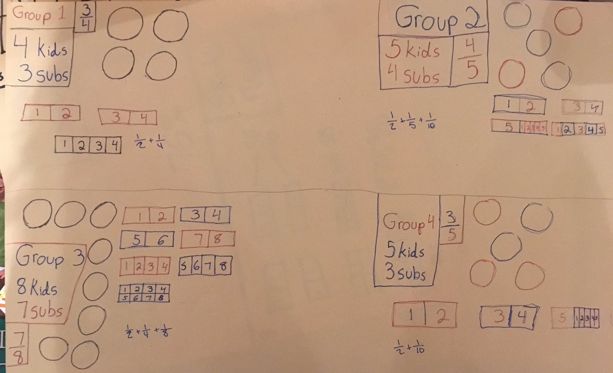 Brigid Dowdle tweet media