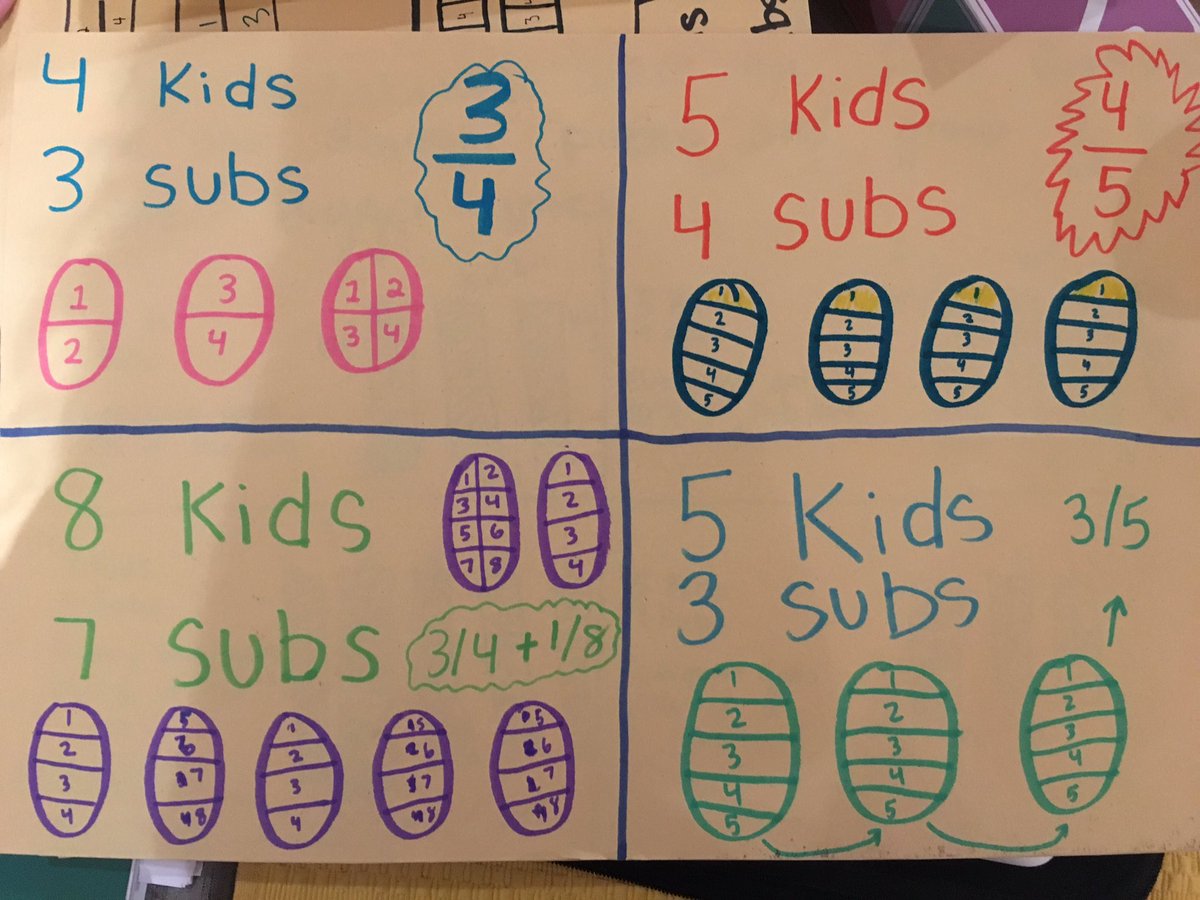 Brigid Dowdle tweet media