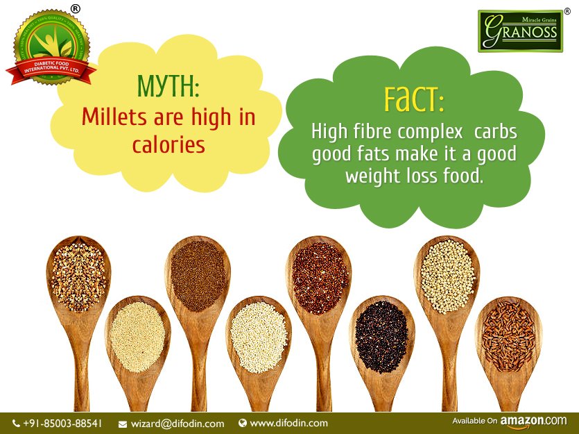 dfigranoss's tweet photo. #Millets #Myths Debunked
#LetsMillet #RevivingMillets #Granoss #Nutrition #Healthy #HealthyChoice #GlutenFree #RichInFibre #Facts https://t.co/t5JU6w5oIw