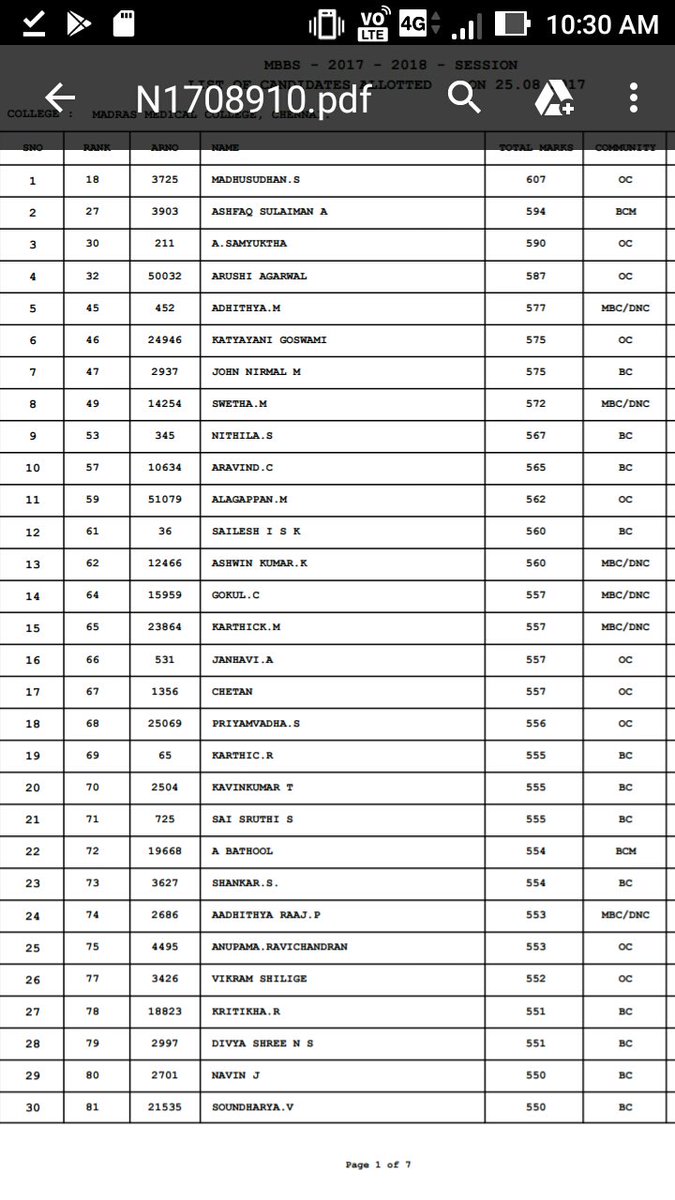 Arun_Chunai's tweet photo. @Mark2kali FIRST 30! https://t.co/xrTMeTtVwd