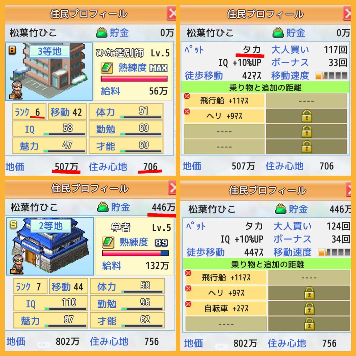 Momo 古風な家の検証完了 条件は 地価500万以上 住み心地500以上 独身 ペットタカ所有 貯金500万前後 元々ランク低い子で検証しちゃってるので ランク6だと勤勉低くてお金貯めてくれないから7に 笑 乗り物に牛がいても ペット優先になる模様 箱庭 Momo 古風な家の検証完了 条件は 地価500万以上 住み心地500以上 独身 ペットタカ所有 貯金500万前後 元々ランク低い子で検証しちゃってるので ランク6だと勤勉低くてお金貯めてくれないから7に 笑 乗り物に牛がいても ペット優先になる模様 箱庭
