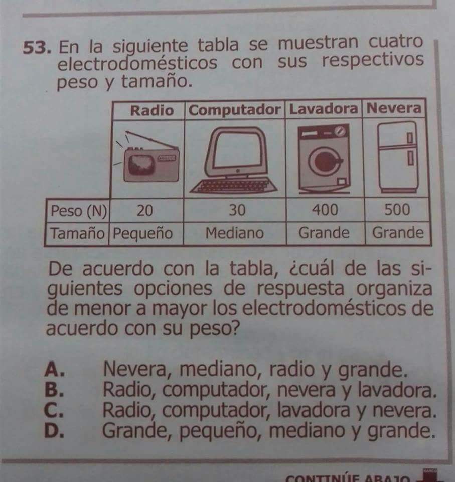 cor_teo's tweet photo. Dizque ser pilo paga 
¿Con estas preguntas eligen a los pilos?¿A lo bien?  #Icfes2017 
Tienen 🍳 https://t.co/YtC6PBhb5h