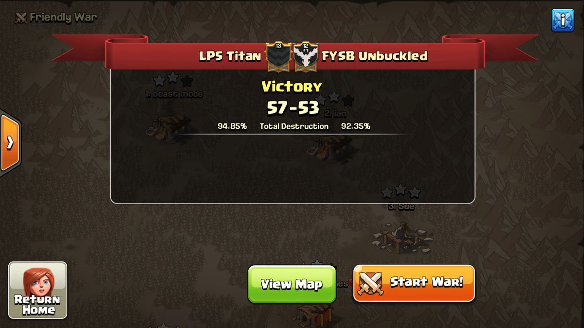 Great war against <a href="/FYSB_COC/">FYSB</a> Unbuckled! Finally got our first 10v10 of the season🙈 2/5/13 BD, and with that we move to 5-1 in <a href="/MinerLeagueCW/">MLCW</a>