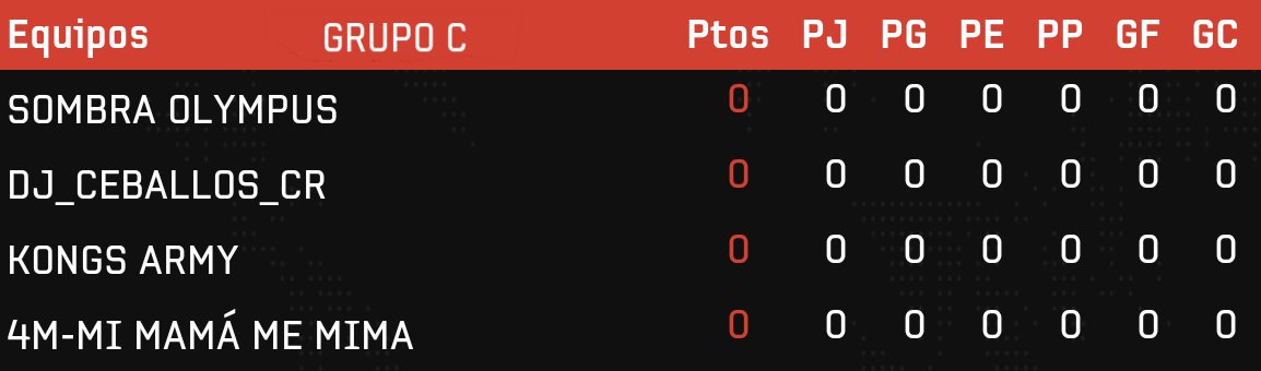 Liga Master™ tweet media