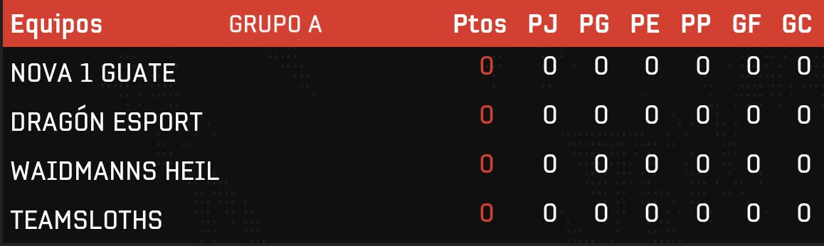 Liga Master™ tweet media