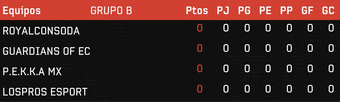 Liga Master™ tweet media