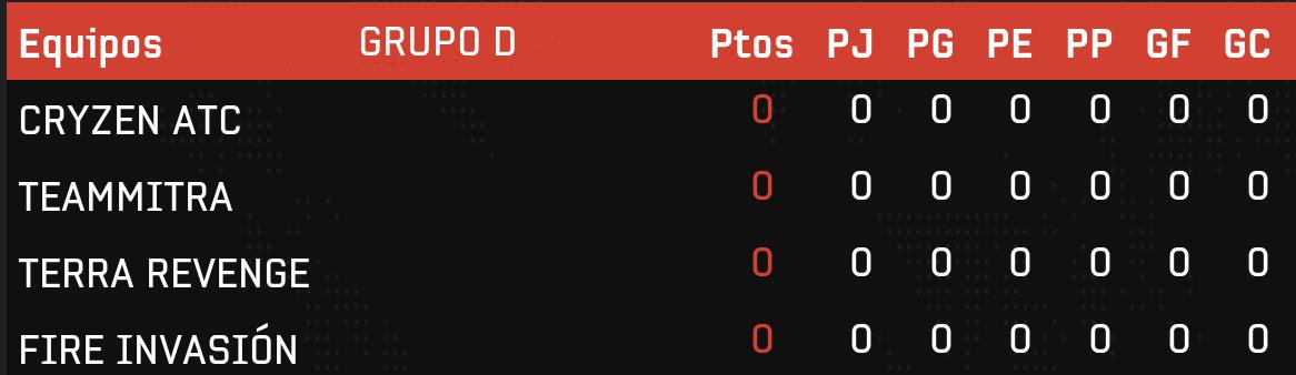 Liga Master™ tweet media