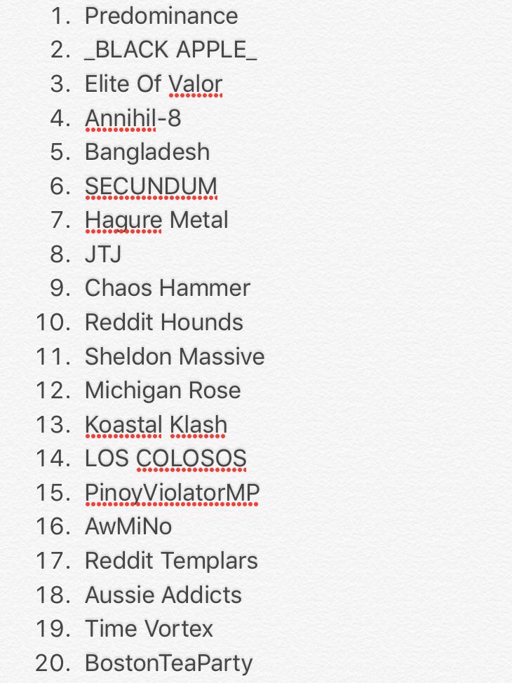 CWLR Power Rankings tweet media