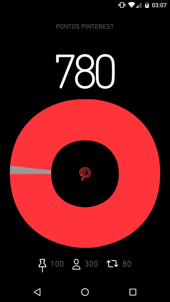 A Tim não atualiza, mas falta pouco dê #REPIN no Pinterest -> ift.tt/2l0qLb6 ||| #TimBeta #BetaAjudaBeta #RepinBeta #TimBetaHardc…