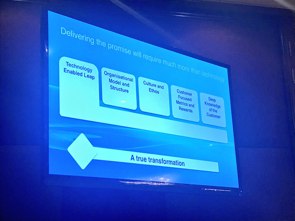 SimonLsr's tweet image. A true transformation shouldn't rely and be driven by technology, but by people. #transformation #customerfirst #FSTHKI