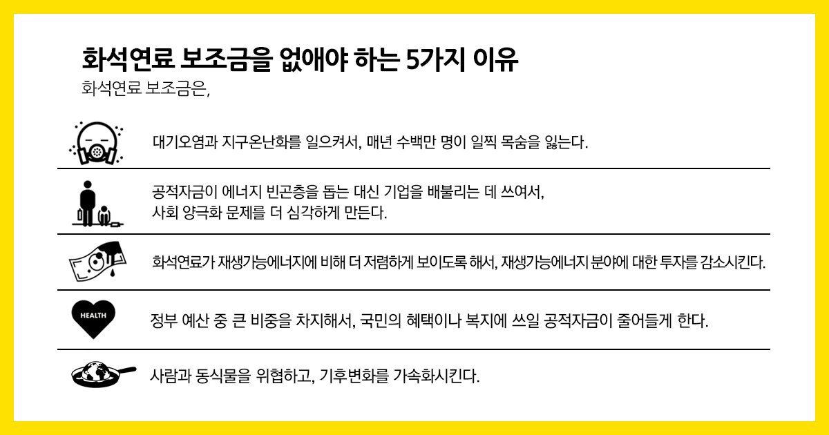 greenpeacekorea's tweet photo. 화석연료의 싼 발전단가 뒤에는 국민이 감당하는 건강 피해 비용과 기후변화 등 사회환경 비용이 숨겨져 있음 #석탄그만 #기후변화 #재생가능에너지 ▶글로 자세히 보기 https://t.co/nLN5vrbRHA https://t.co/IXD4RCe929