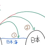 Jアラートに賛否両論!北朝鮮ミサイル発射により巻き起こる論争にちょっと待った!