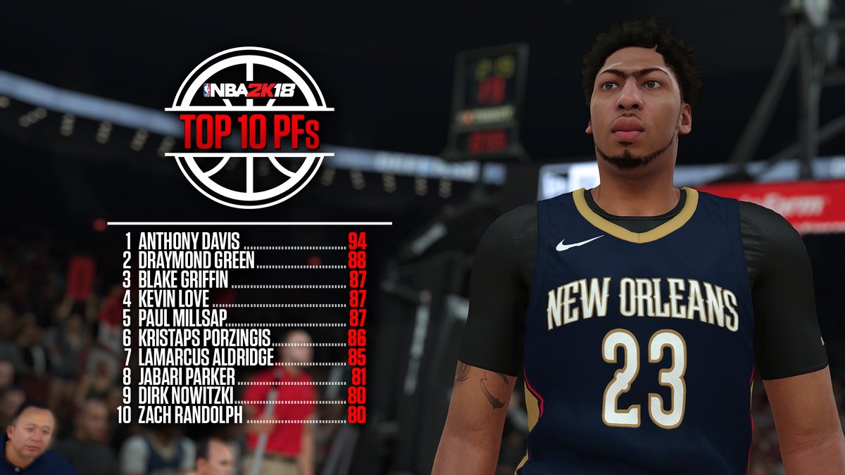 NBA2K18's tweet photo. Top 10 PF #NBA2K18 https://t.co/Th4R713f5X