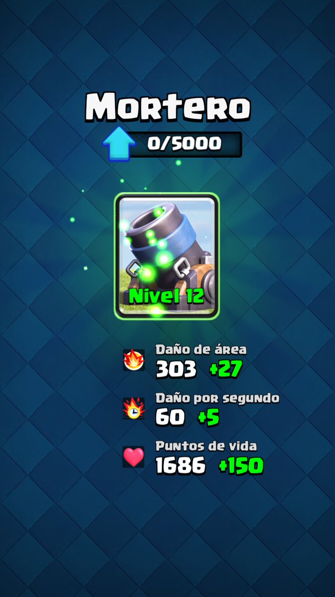 Maestro Pablo tweet media