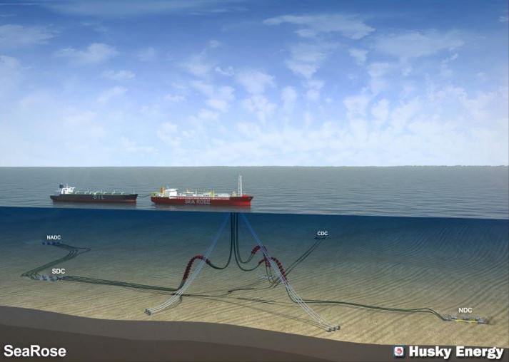 subseaworldnews's tweet image. @TechnipFMC Bags West White Rose EPCI Deal from @HuskyEnergyInc 
Read more: bit.ly/2we2r9w #sswn #subsea #fpso