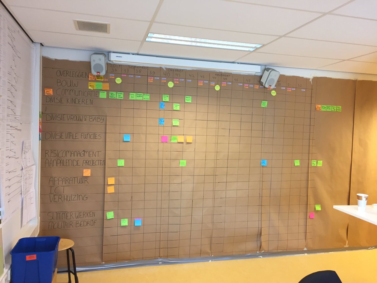 JohnHeijstek's tweet photo. Playmobile? Maar vandaag komen de architectenbureau's toch op bezoek in @HetWKZ ? #rare voorbereiding.. https://t.co/Waeop4hv80
