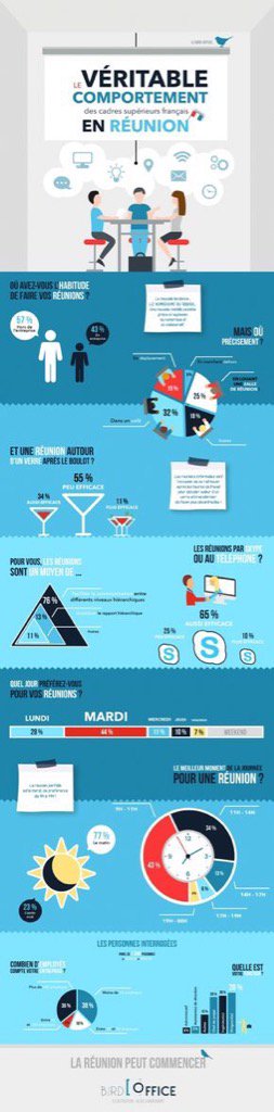 PraxisFormation's tweet image. Qu&apos;en pensez-vous ? pin.it/bWMRXfJ