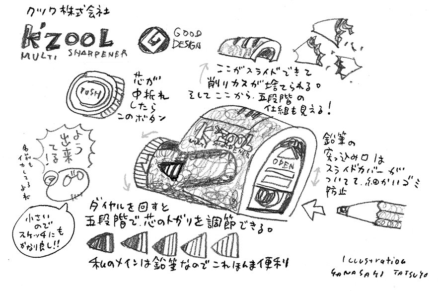 ヤマサキタツヤ 絵描き Twitterren これかなり優秀な鉛筆削り クツワ株式会社 K Zool イラスト T Co Hd4oj7f9cq Twitter
