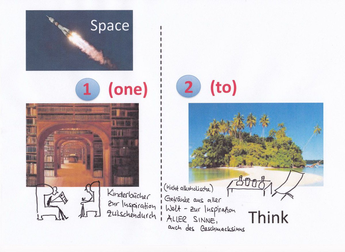 IngridGerstbach's tweet photo. Ein neuer #SPACE2THINK Beitrag von Claudia! :-) Machen Sie noch bis 31.08. mit und gewinnen Sie tolle Preise! https://t.co/vH2RxC57aM https://t.co/kkuQn6ZGxN