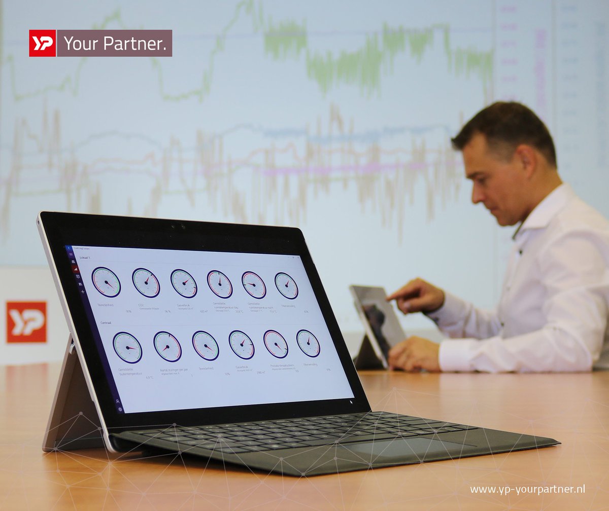 Verdien aan data-analyse in vier stappen! ,,Wanneer begint u met de eerste stap?" <a href="/theunprins/">theunprins</a>, <a href="/YP_YourPartner/">YP Your Partner</a>. yp-yourpartner.nl/vier-stappen-v…