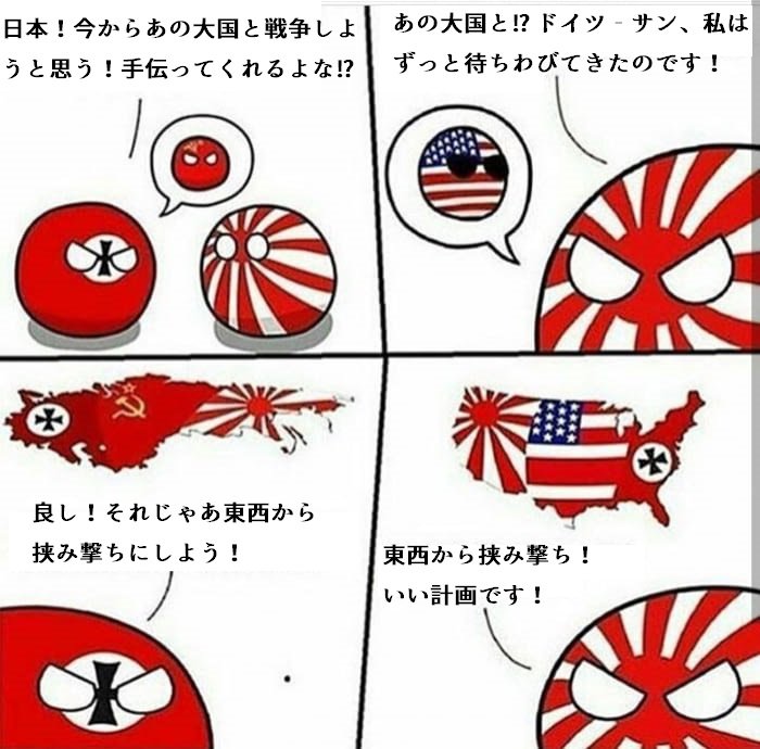 ポーランド ボール 翻訳