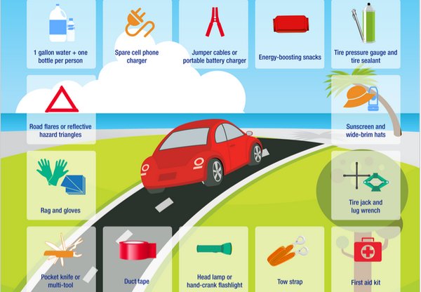 NSEmergency's tweet photo. You need an emergency kit for your car - even in summer. Stock food, water, and first aid supplies. Sunscreen and a hat are a good idea too! https://t.co/fTj6t3tRIj