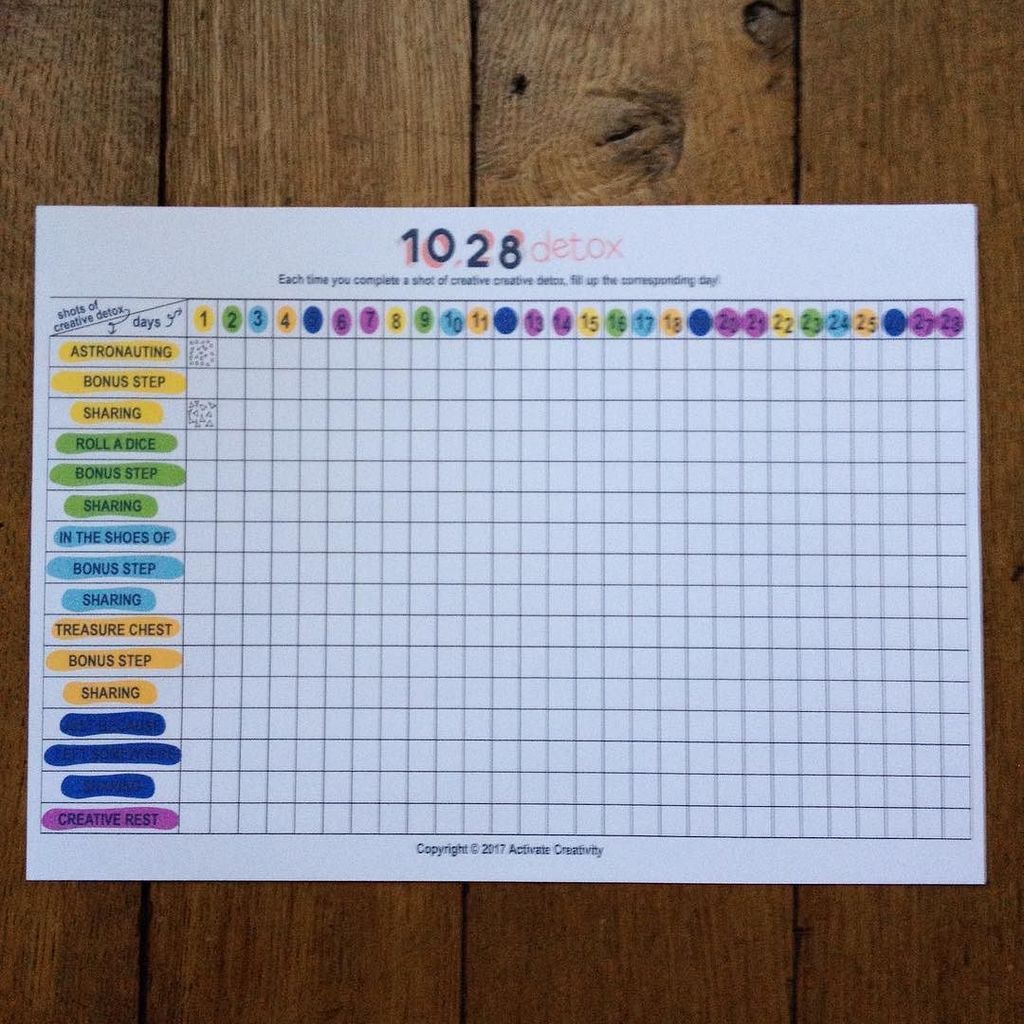 Mentorless's tweet photo. let the tracking begin... 👉🏼Link in bio👈🏼
#1028creativedetox #tracking #trackers #creativity #activatecreativity #… https://t.co/qG9AkM4uTq https://t.co/B0q5lwrDwK
